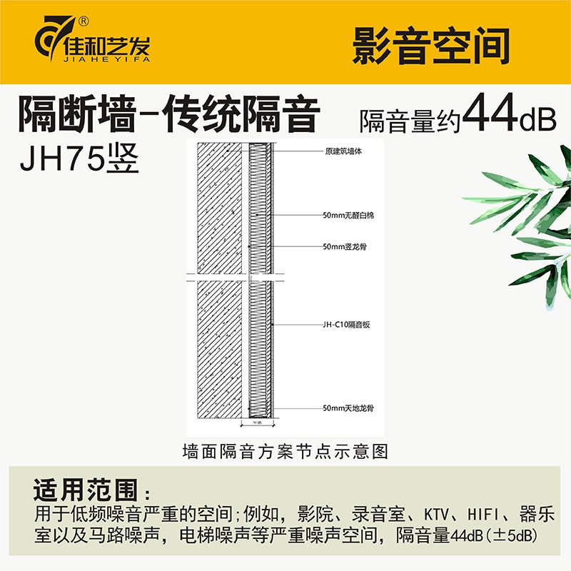 隔墻 隔音套餐08-1.jpg