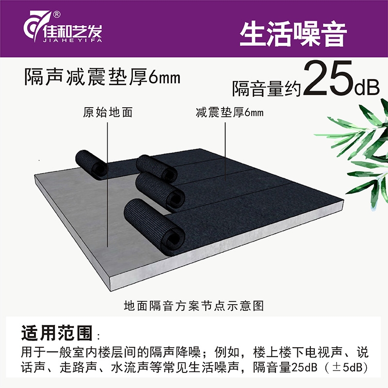 25dB 地面隔音 主圖02.jpg