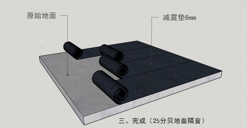 03 25分貝地面.jpg