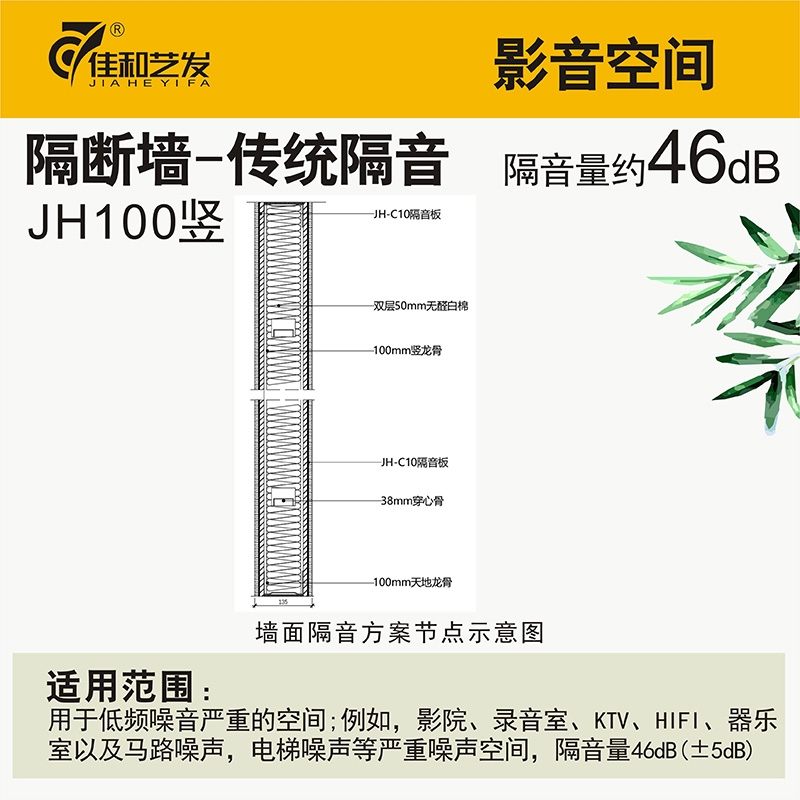 隔墻 隔音套餐09-1.jpg